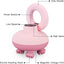 Cat Cordless Silicone Waterproof Pet Massager