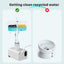 Cat 3.2L Water Fountain Filters