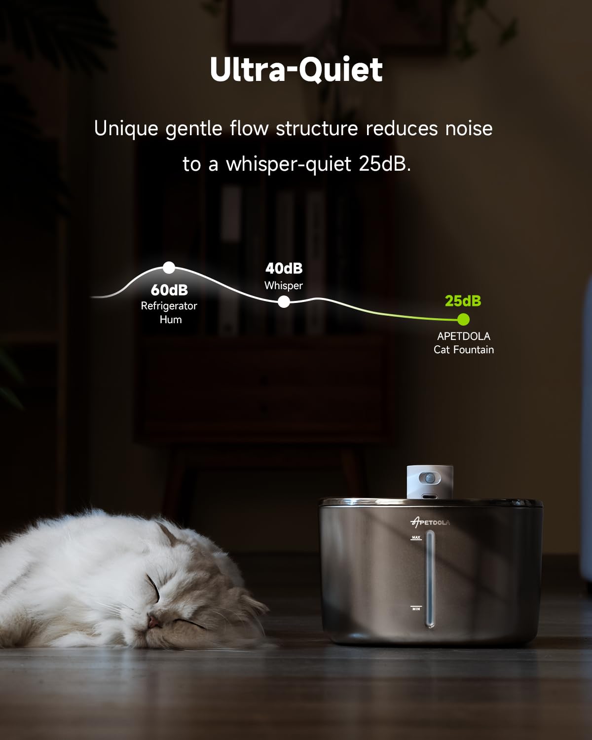 Pet Wireless 4L Water Fountain