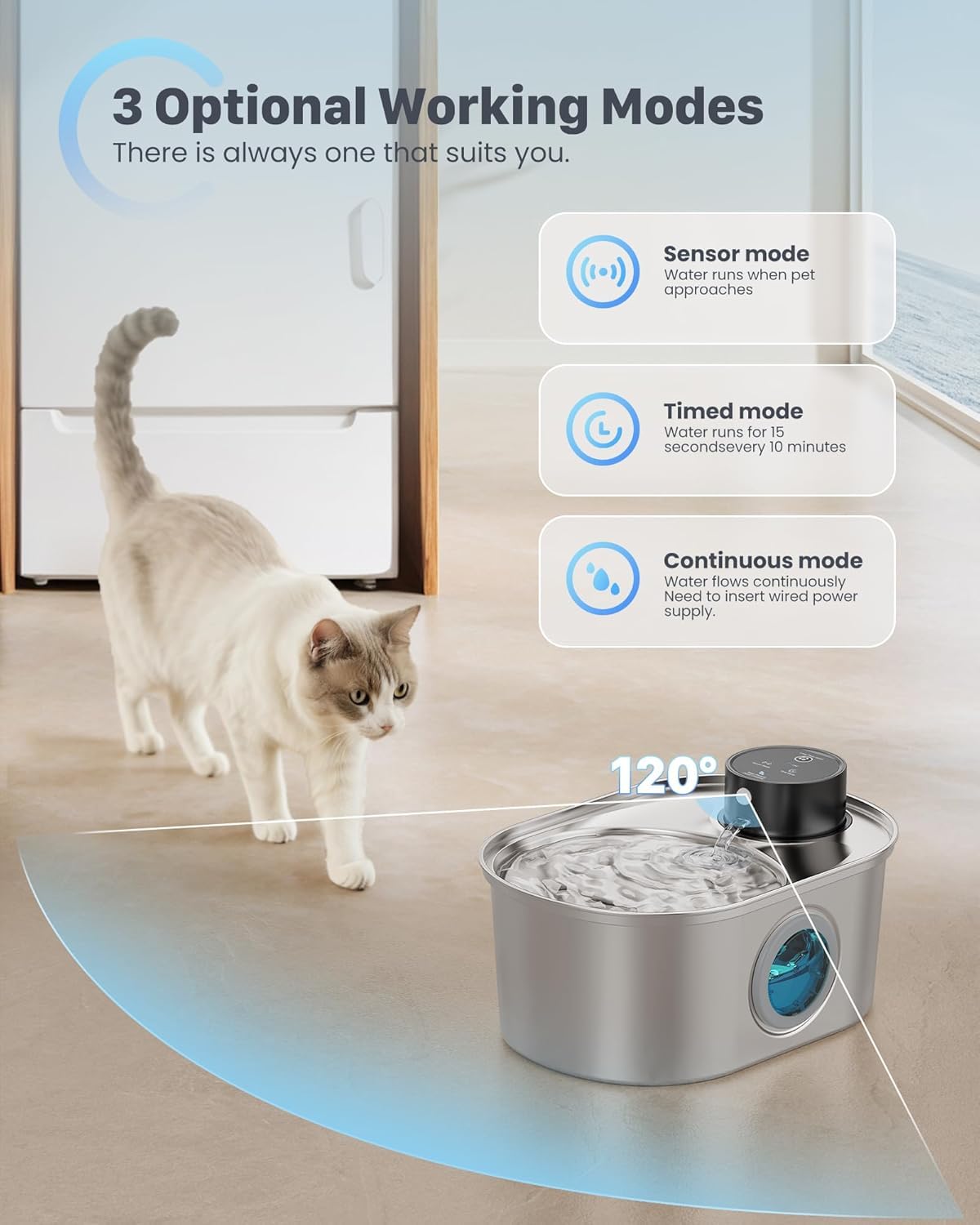 Pet Wireless Stainless Steel 3.2L Water Fountain