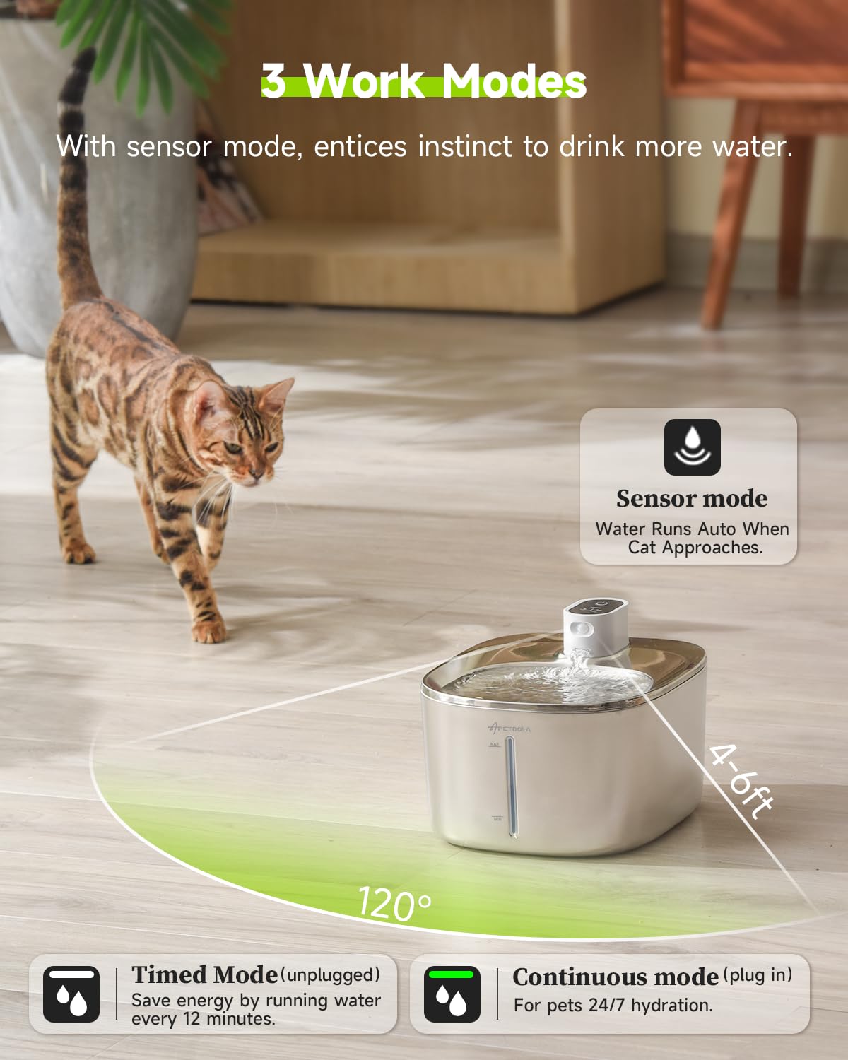 Pet Wireless 4L Water Fountain