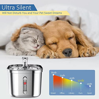 Cat 2.2L Automatic Stainless Steel Water Fountain