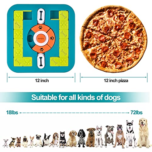 Dog IQ Puzzle Treat Slow Feeder Toy